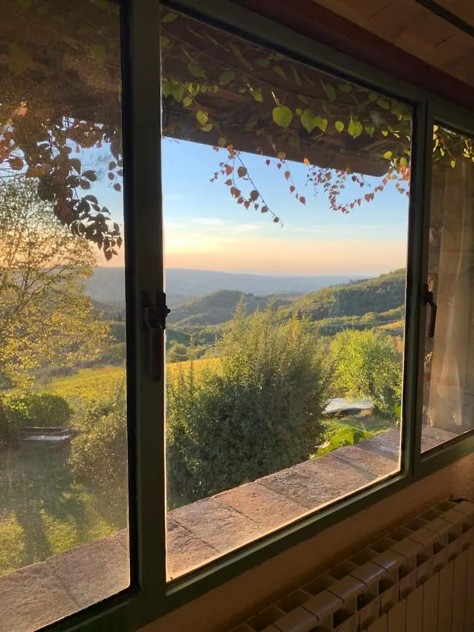 Antico Borgo Di Sugame Villa Greve in Chianti