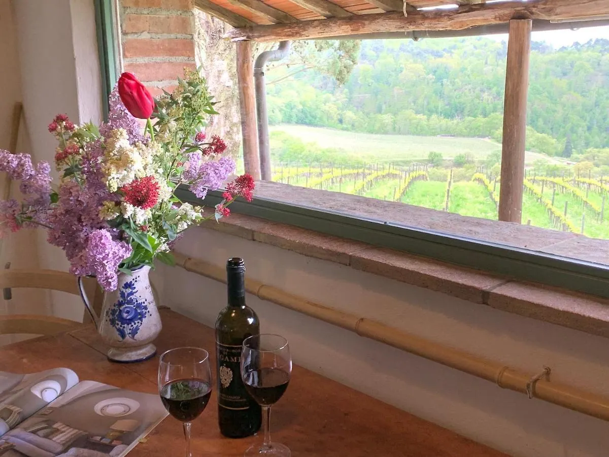 Antico Borgo Di Sugame Villa Greve in Chianti