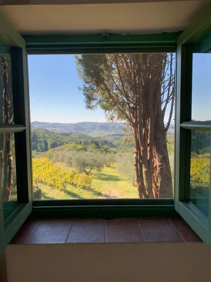 Antico Borgo Di Sugame Villa Greve in Chianti Italy
