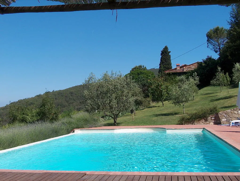 Antico Borgo Di Sugame Villa Greve in Chianti