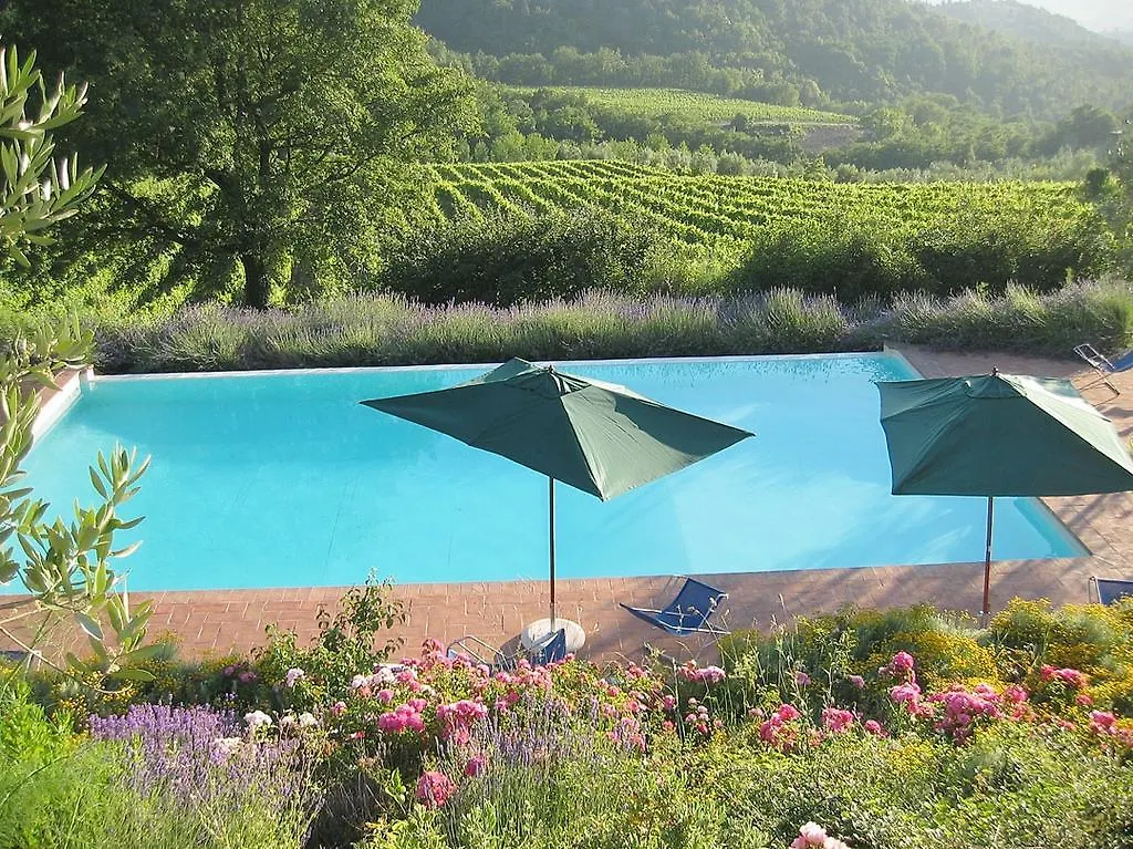 Antico Borgo Di Sugame Villa Greve in Chianti Farm stay